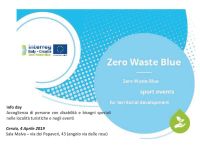 Zero Waste Blue