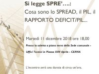 Cosa sono lo SPREAD, il PIL, il RAPPORTO DEFICIT/PIL